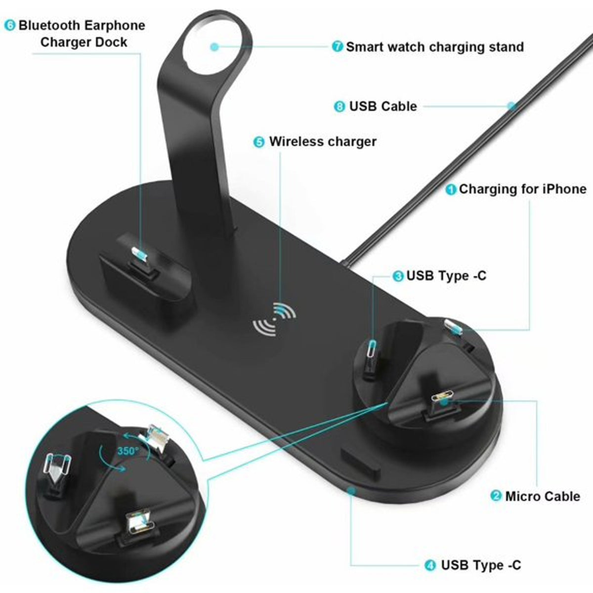 4-in-1 Wireless Charging Station – Fast Qi Charger Stand for iPhone, Apple Watch & AirPods