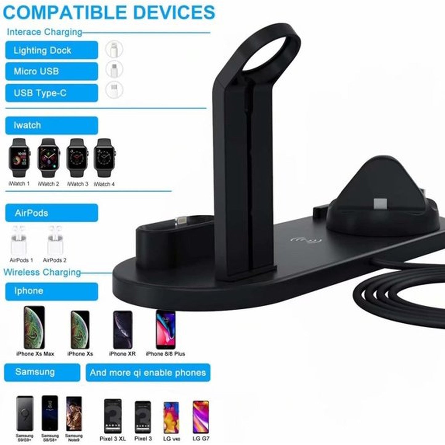 4-in-1 Wireless Charging Station – Fast Qi Charger Stand for iPhone, Apple Watch & AirPods